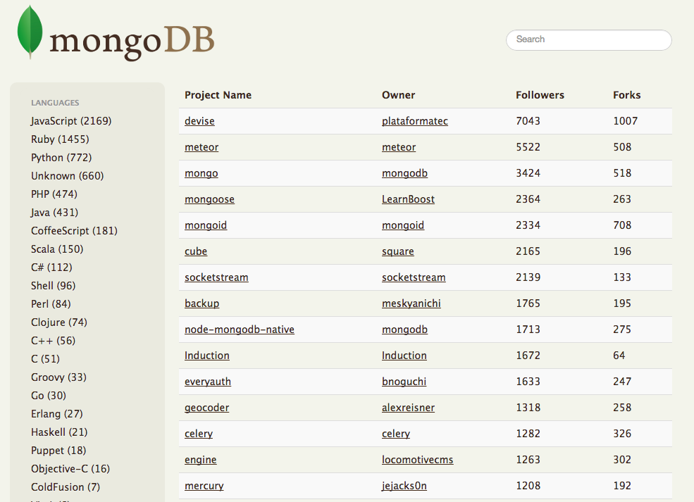 mongodb last 30 days