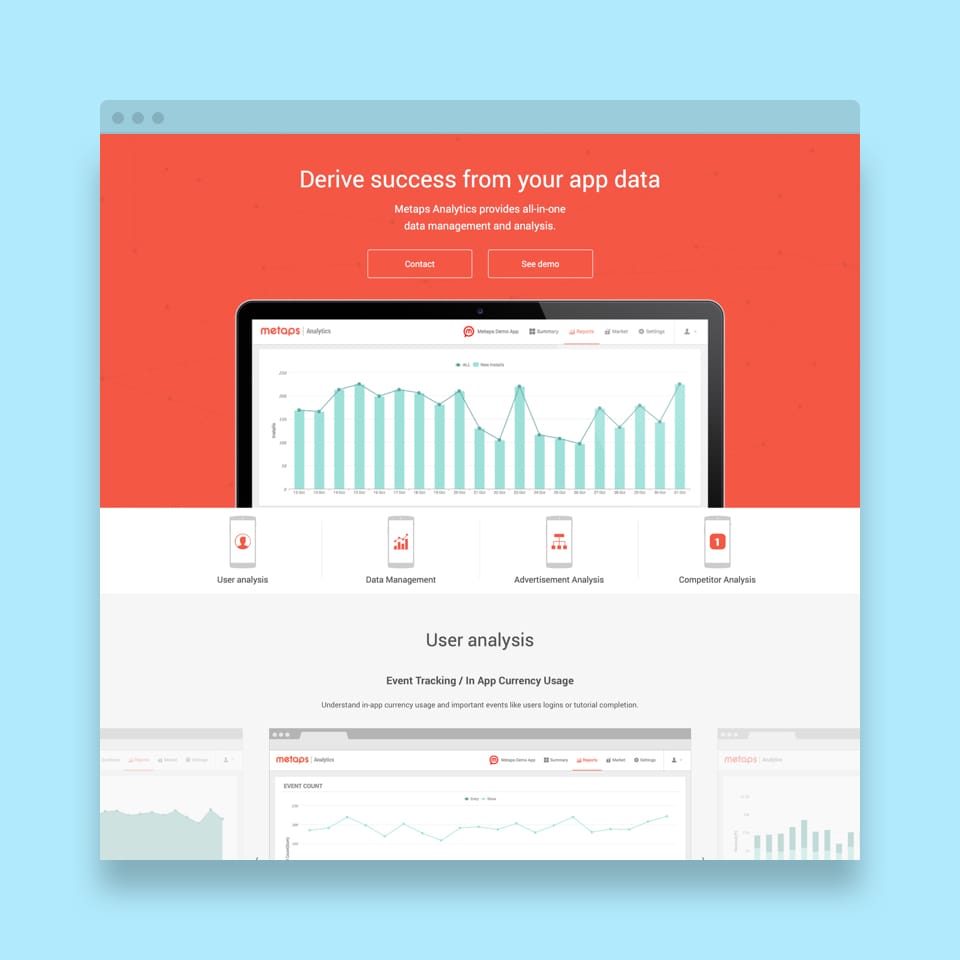 Metaps Analytics