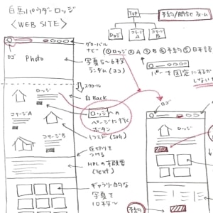 Web