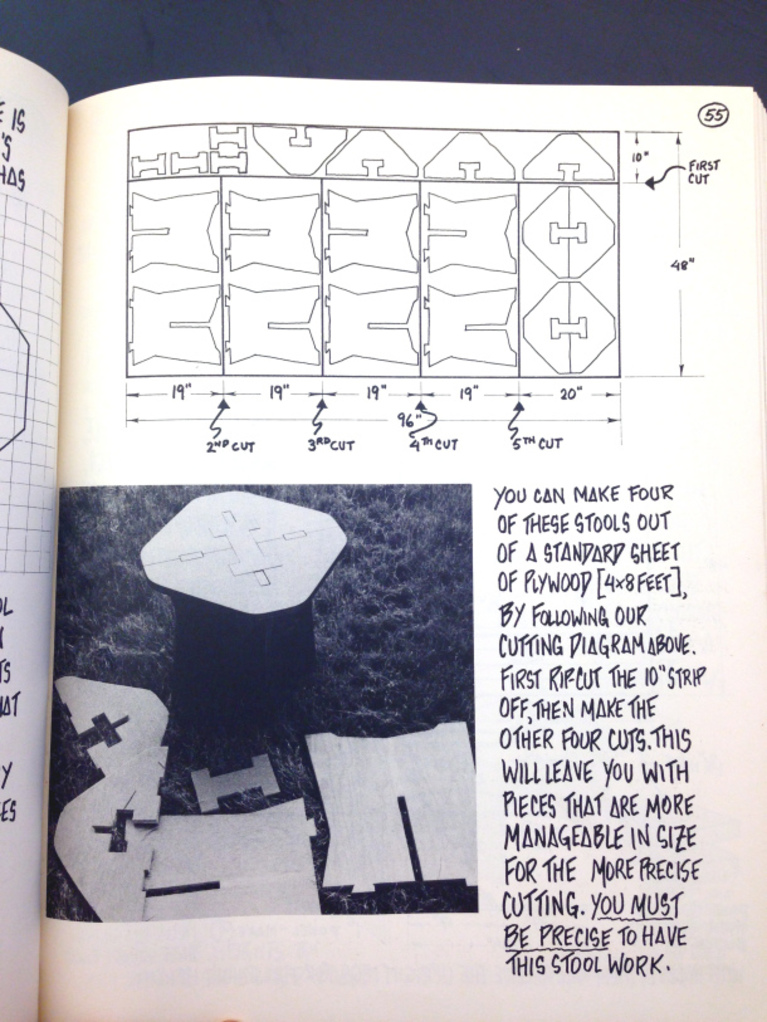 An image from Papanek's Nomadic Furniture book shows how to get four stools cut from a single piece of plywood.