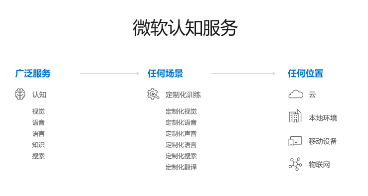 FoxitReader_2018-06-13_23-00-25.png
