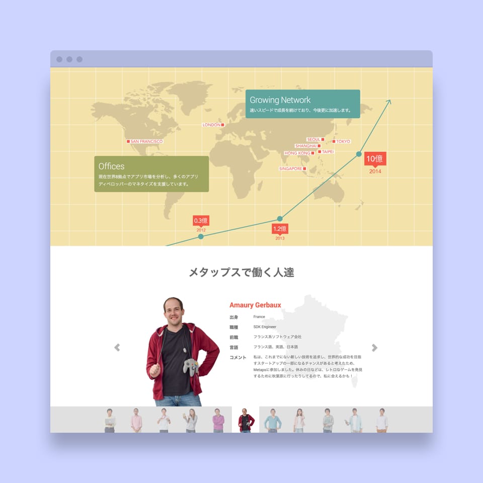 Metaps Careers
