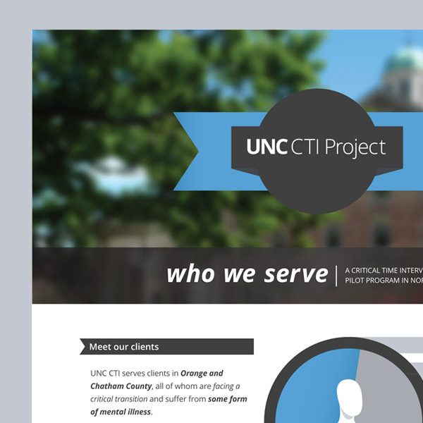 UNC CTI Project Infographic