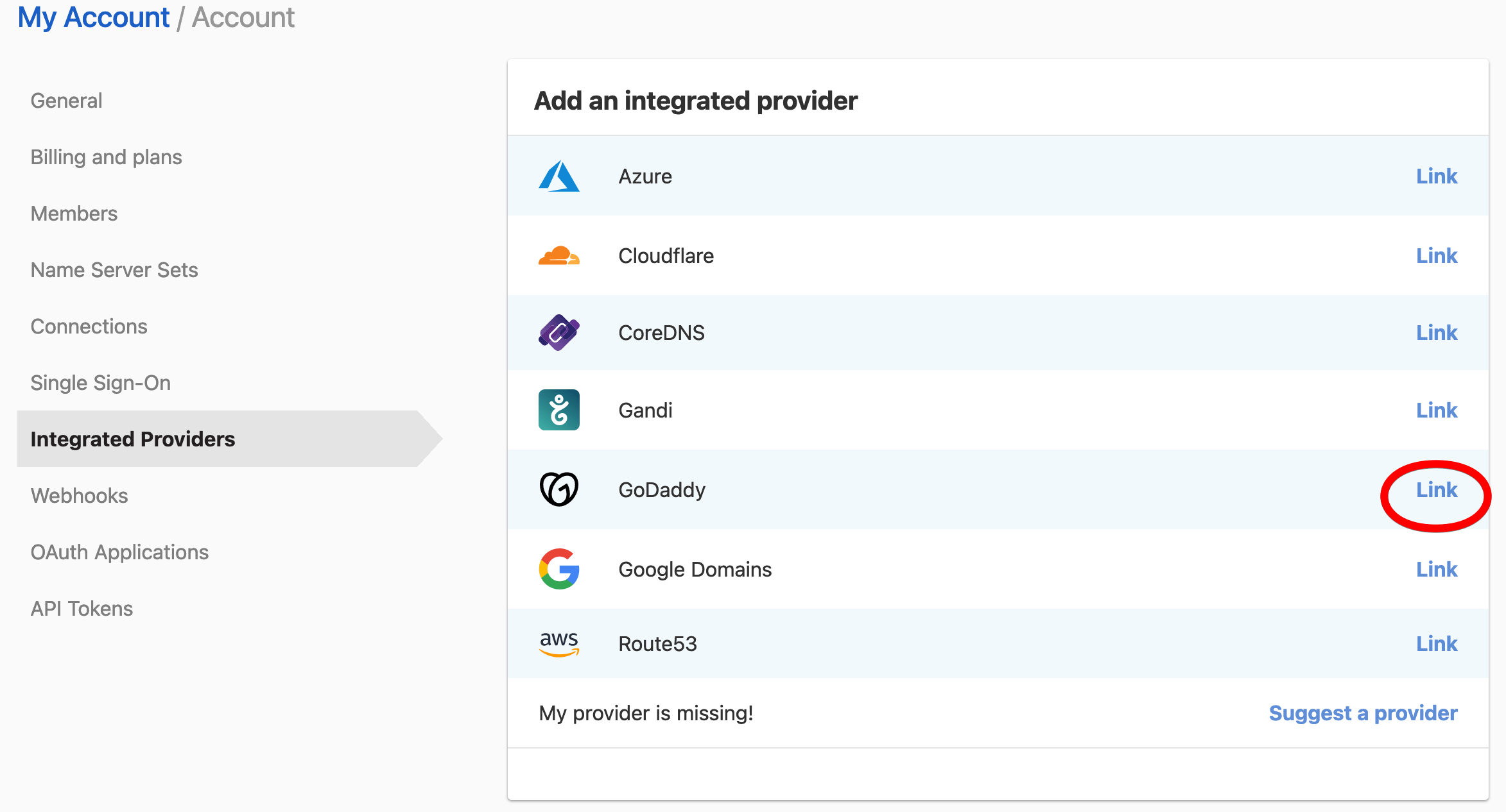 Integrated Domain Providers At Dnsimple Dnsimple Help