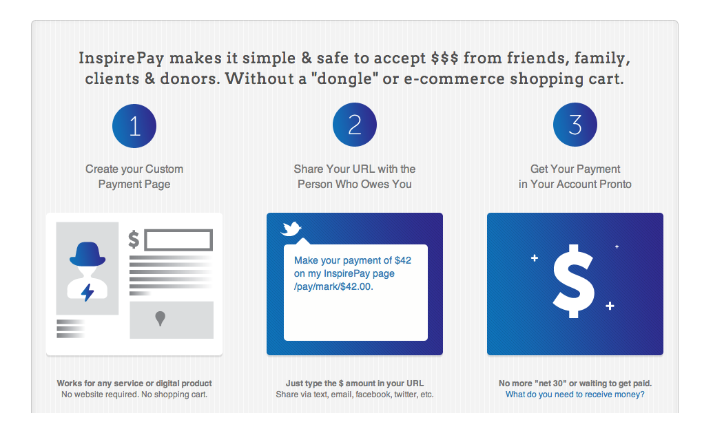 Inspirepay New Design Inspirepay New Design