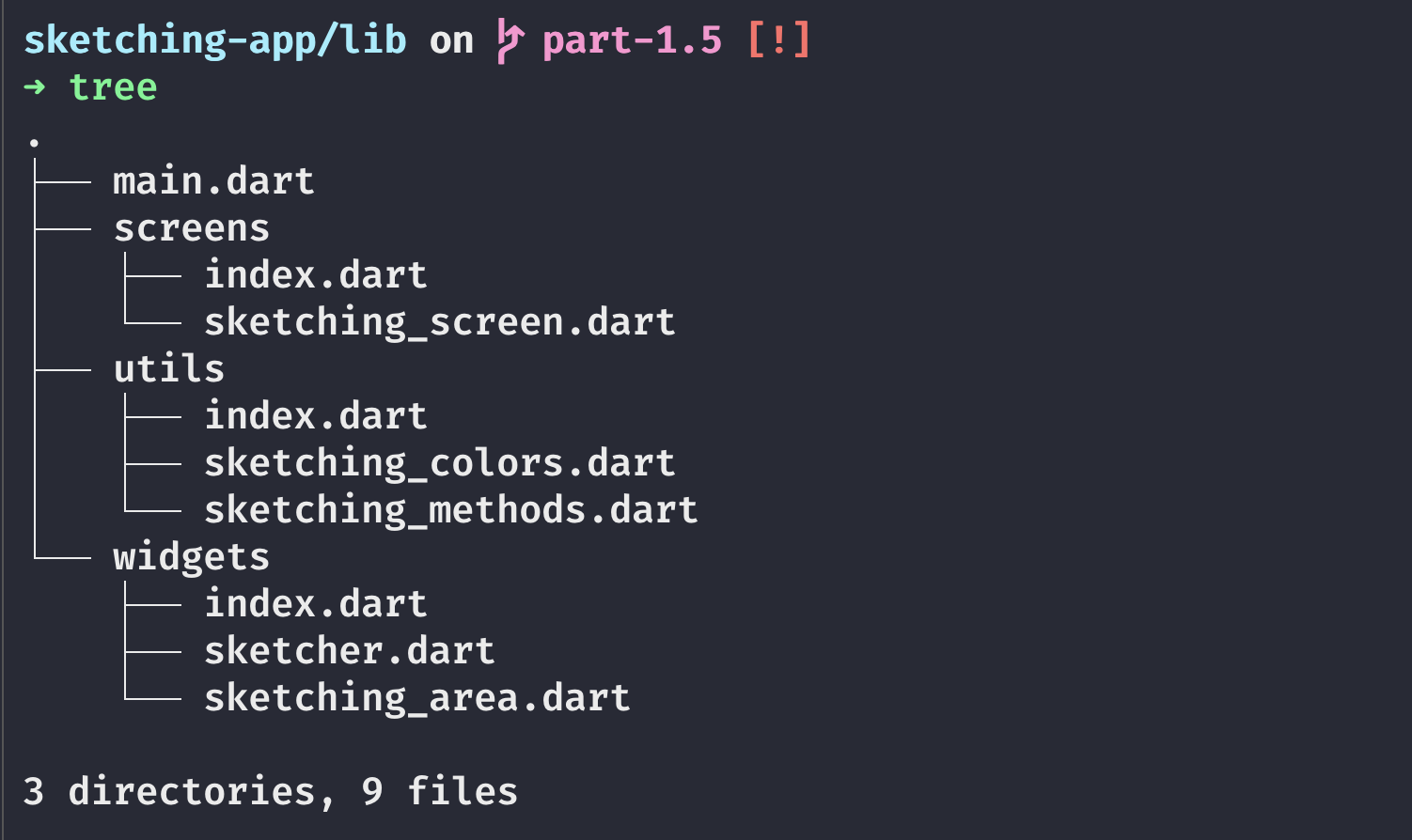 Folder Structure