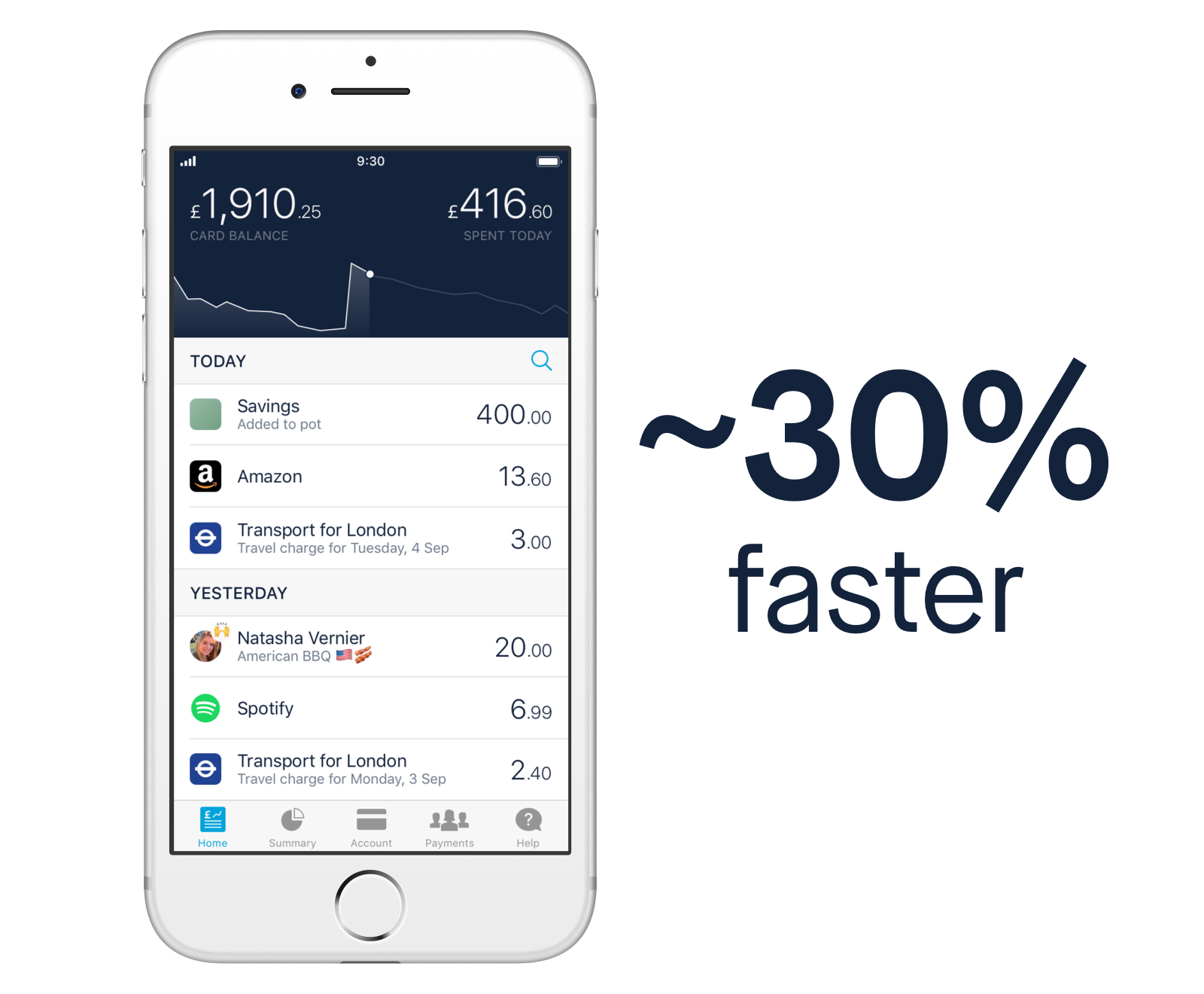 Screen showing Monzo iOS app launch