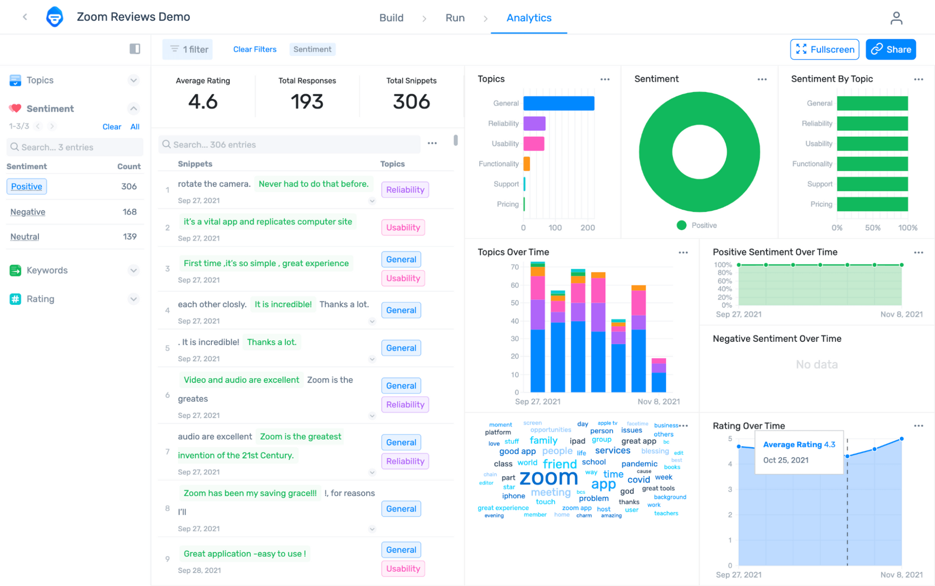 visualize-sentiment-analysis-with-word-clouds