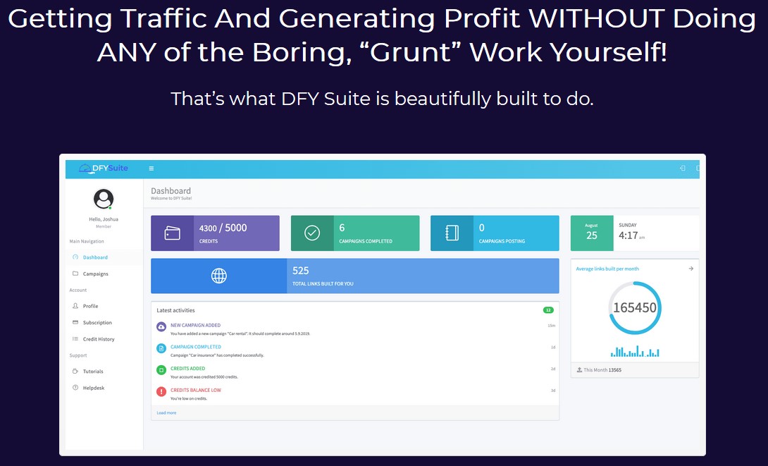What Is DFY Suite 4.0?
