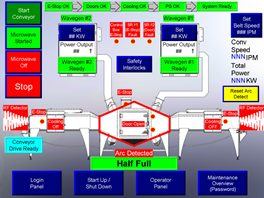 Control System Diagram 1