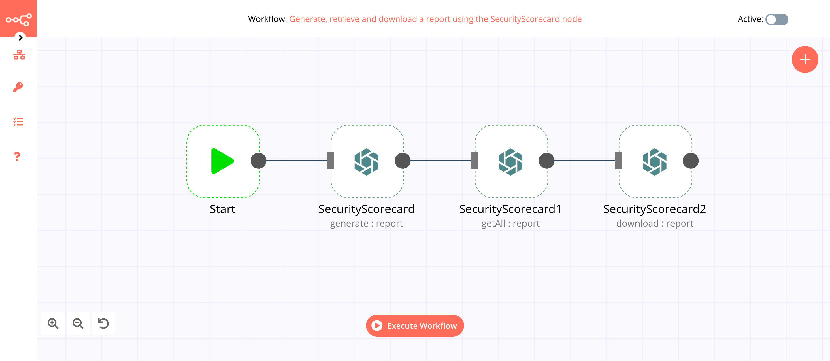 A workflow with the SecurityScorecard node