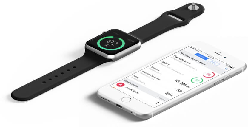 Iphone watch