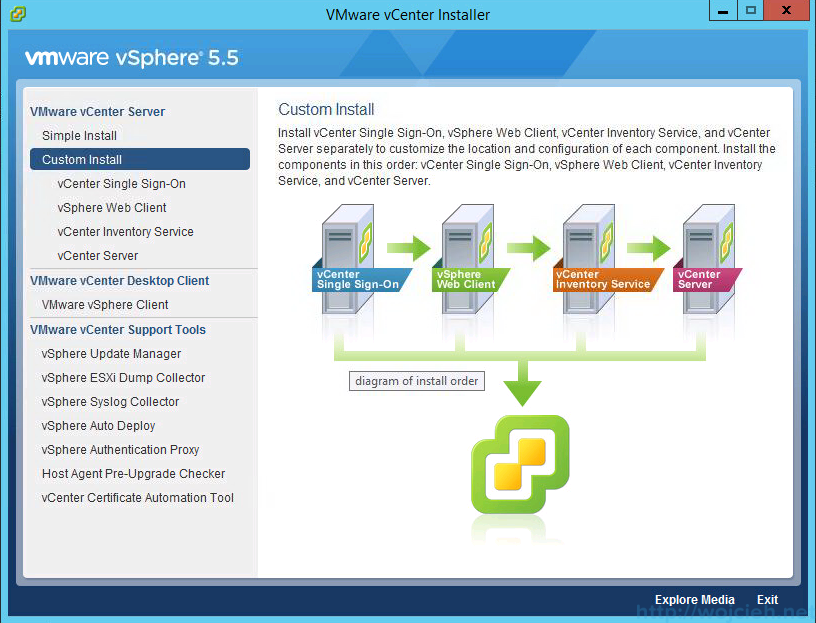 vCenter 5.5 on Windows Server 2012 R2 with SQL Server 2014 – Part 3 - 2