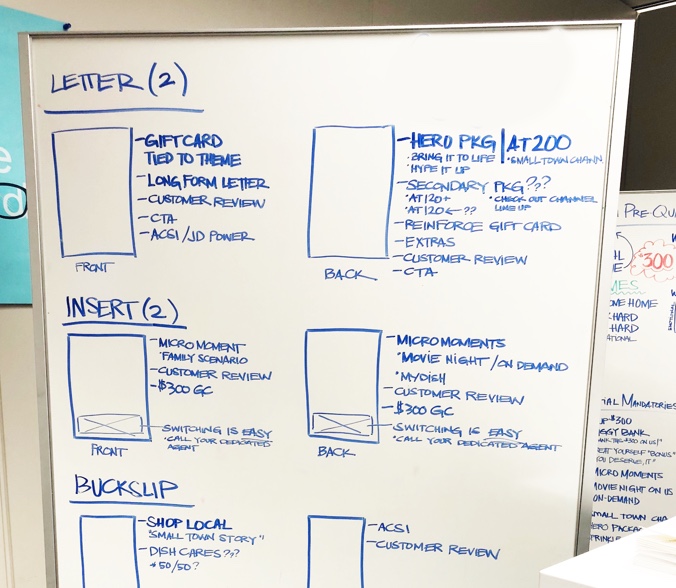 White board with brainstorming notes about content layout.