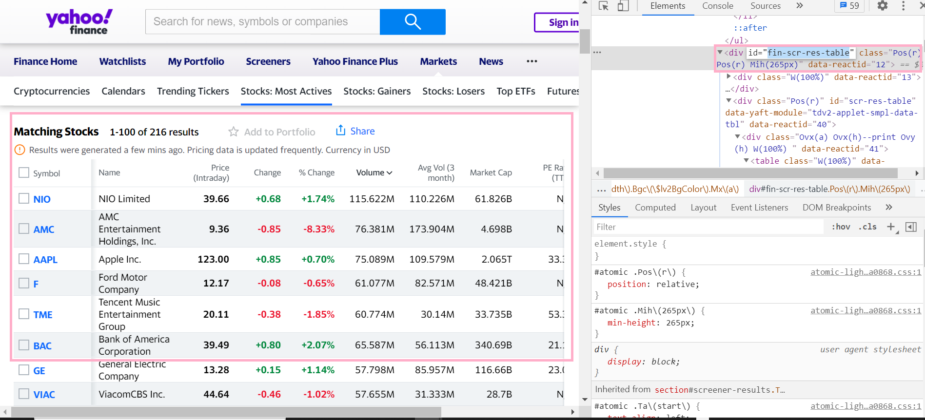 Yahoo finance's most active stock