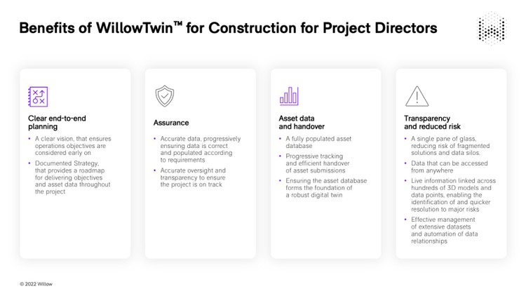 Benefits of WillowTwin for Construction for Project Directors