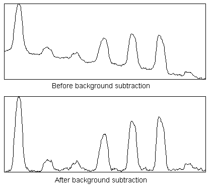 step/None/subtraction.gif