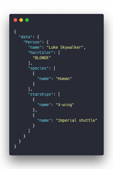 Click through for source