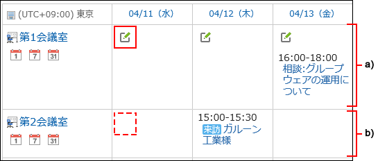 アクセス権が設定されている画像