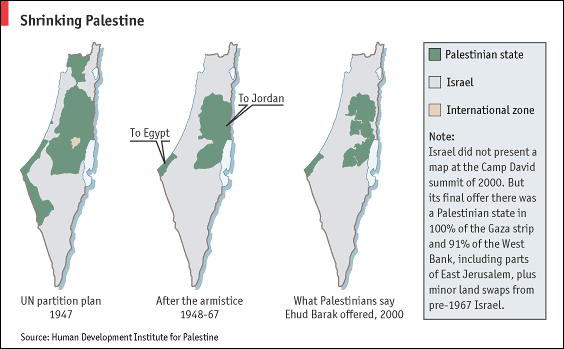 Palestine map 1