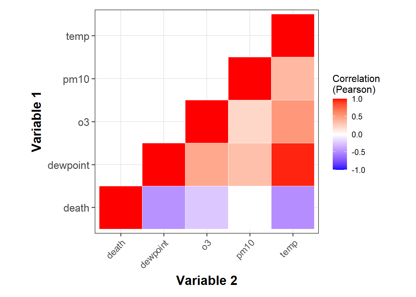 Plotting Choropleths With Shapefiles In R Ggplot2 Tutorial Images