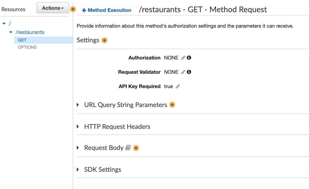 API Gateway - Get Method Request 