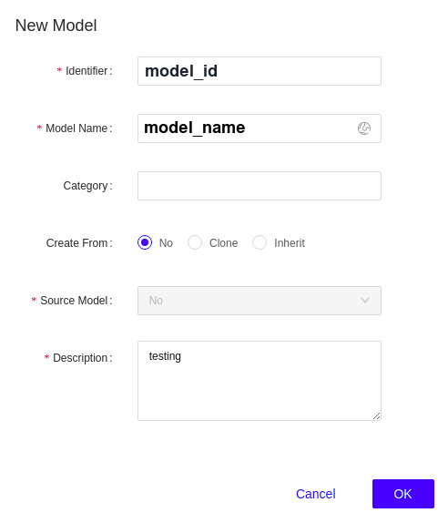 model