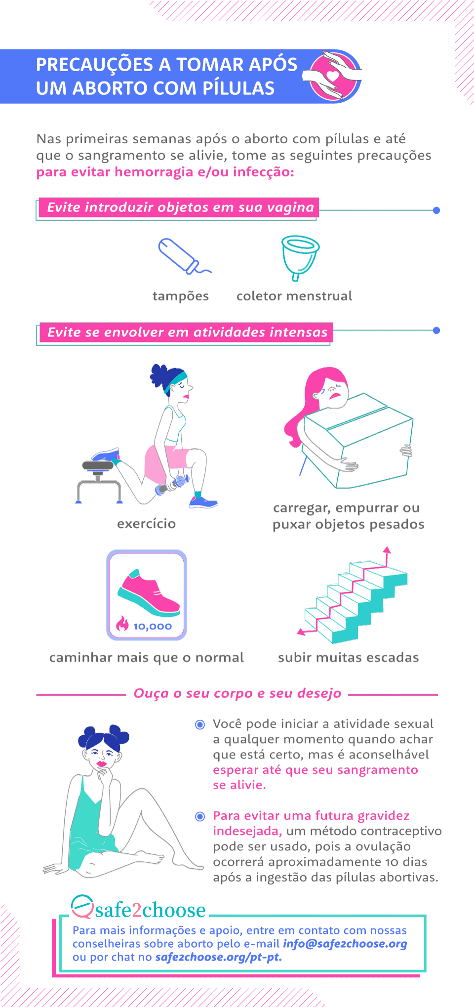 Como usar o Misoprostol (pílulas do aborto) para abortar? l safe2choose