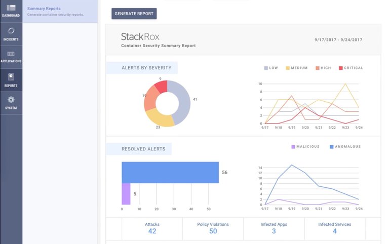Video demo of StackRox reports Image - Video demo of StackRox reports