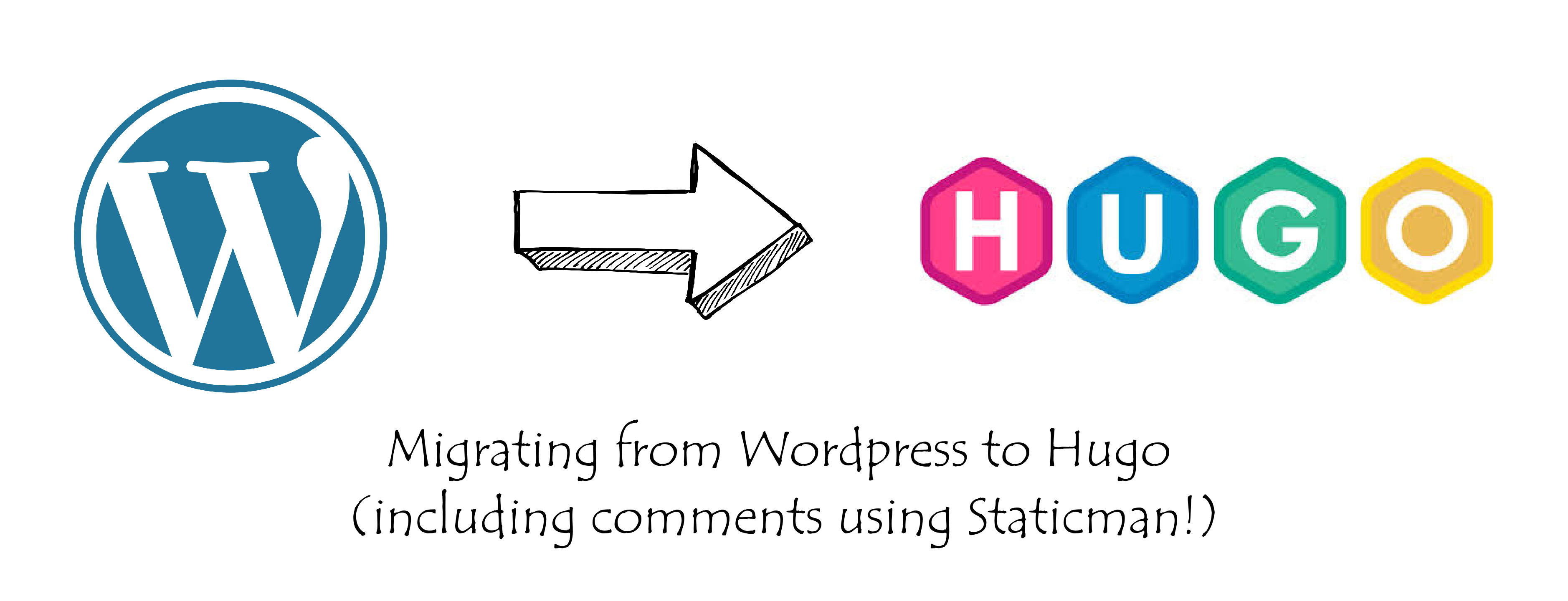 Migrating From Wordpress.com To Hugo With Comments - Yasoob Khalid