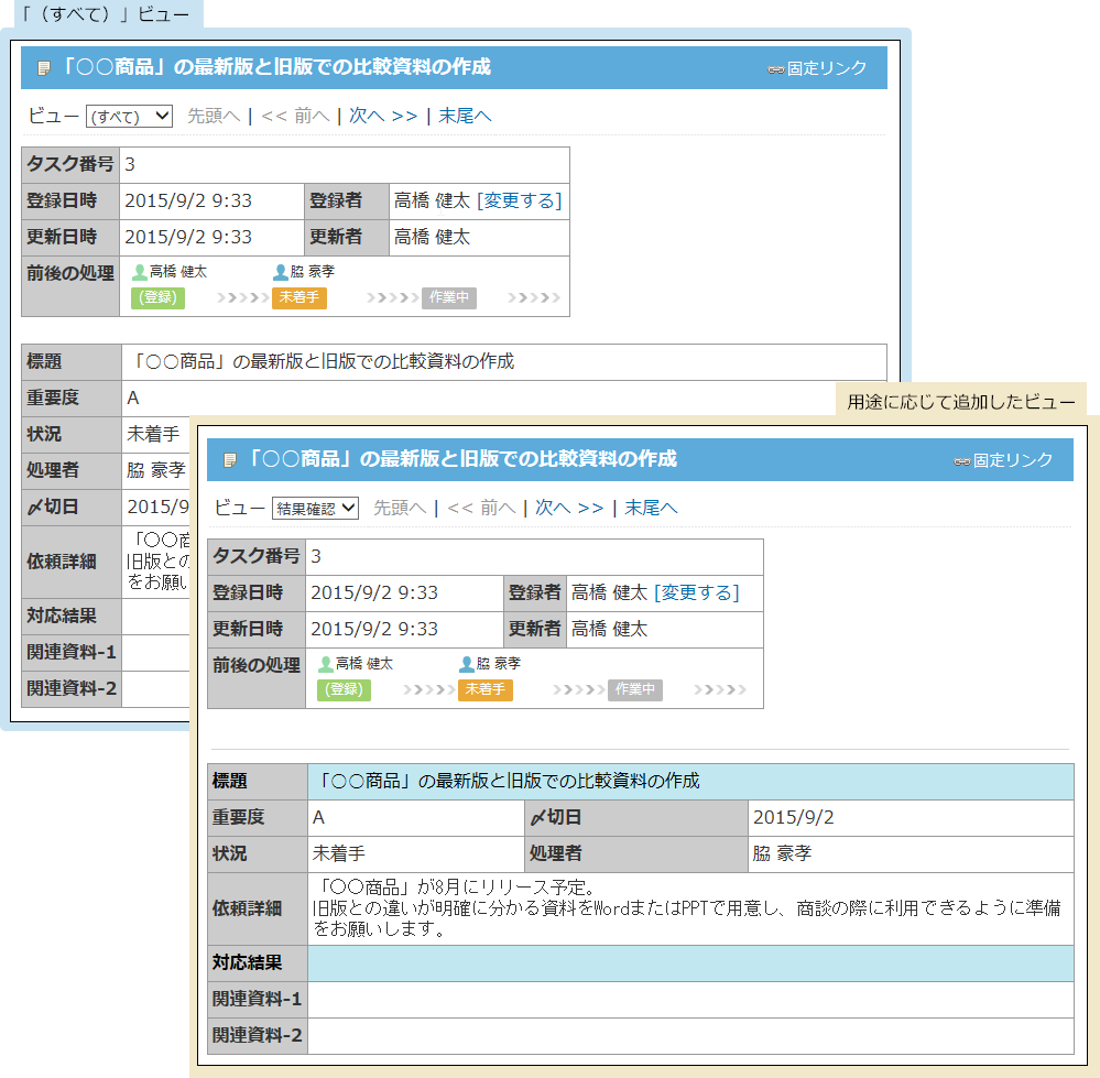 ビュー(詳細・登録)のイメージ