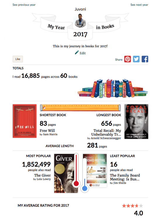 Year_in_Books_2017