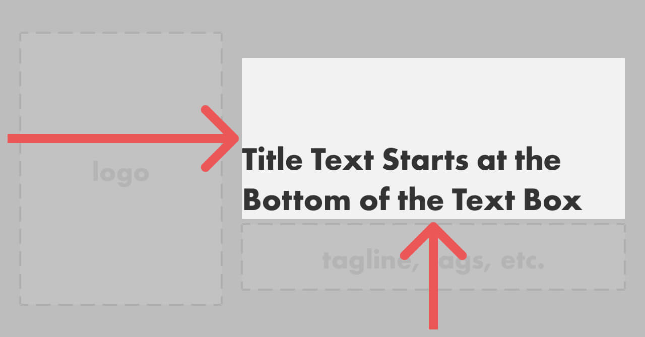 Arrows showing the aligment of the title area with a shorter title.