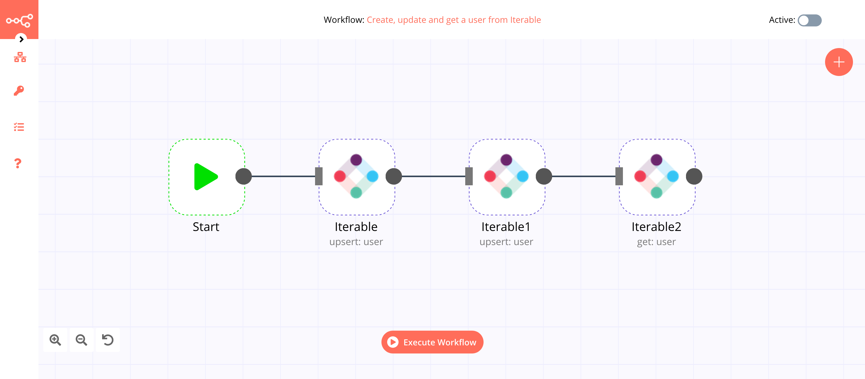 A workflow with the Iterable node