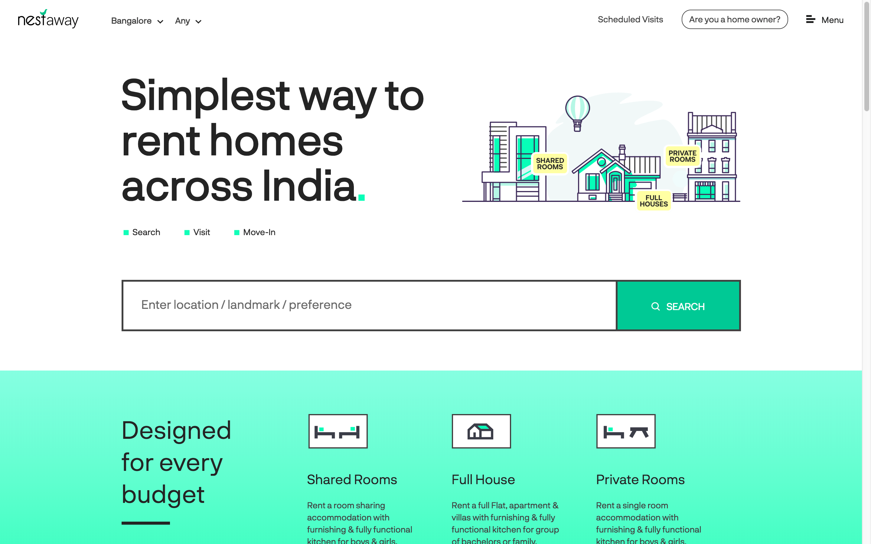 Nestaway website
