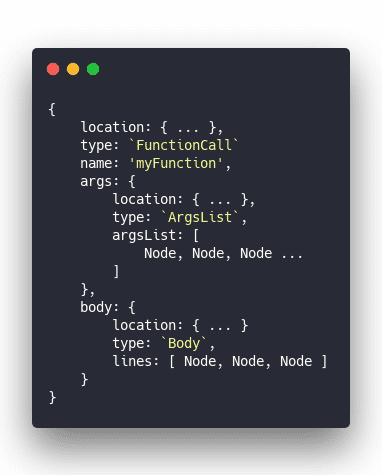 Click through for source