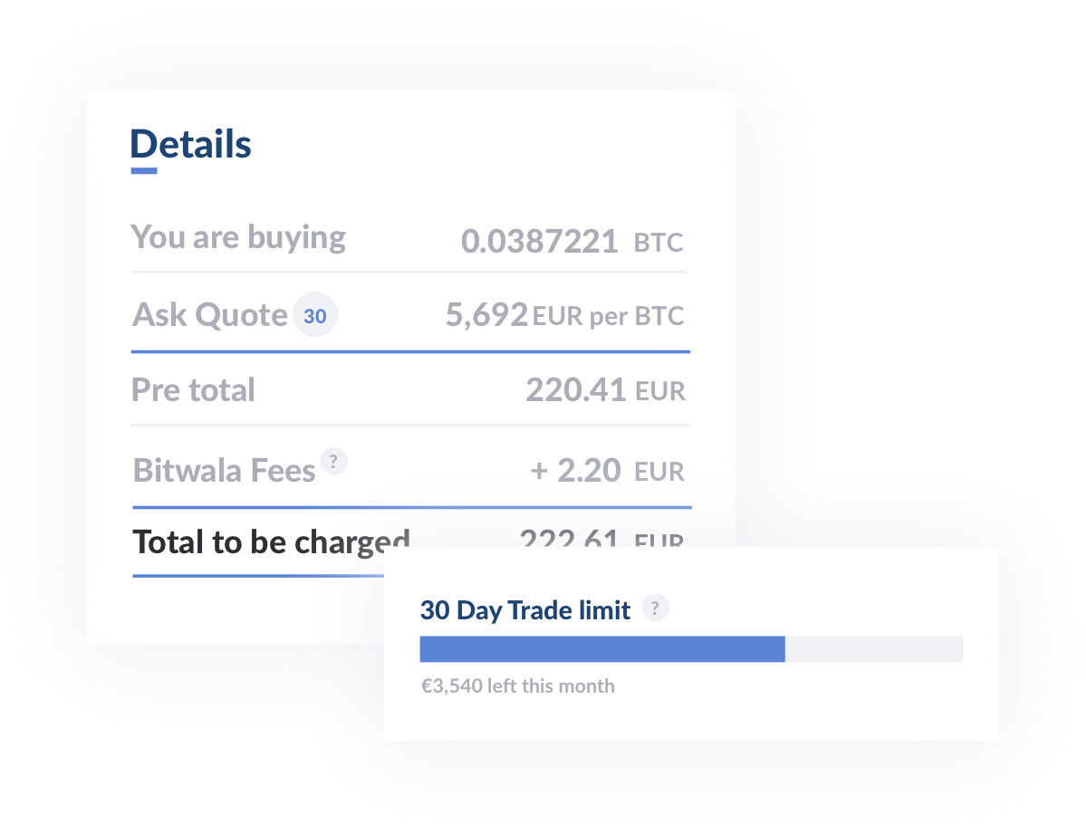 Cryptocurrency trading Cryptocurrency trading