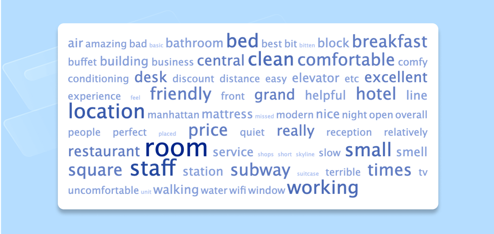 the-best-free-word-cloud-generators-to-visualize-your-data