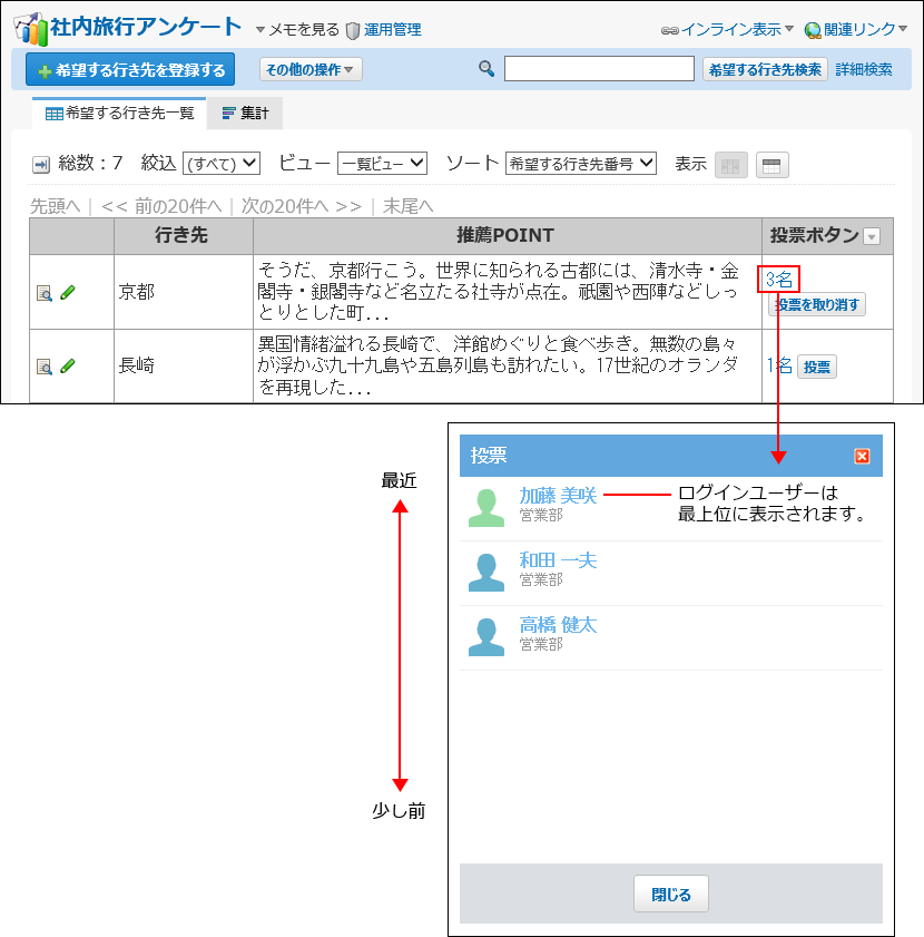 意思表示したユーザーを確認している画像
