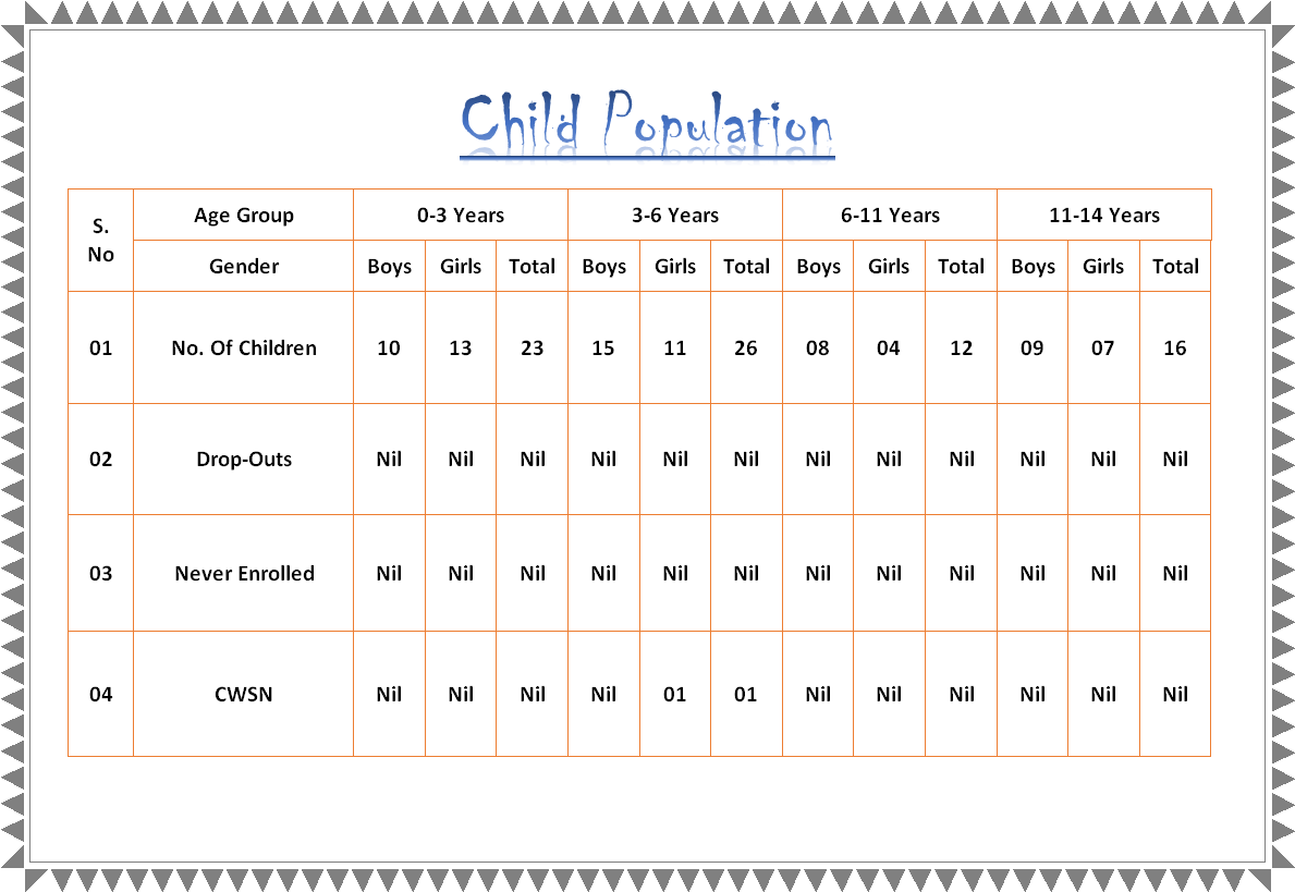 Instutional Plan Screen Shot