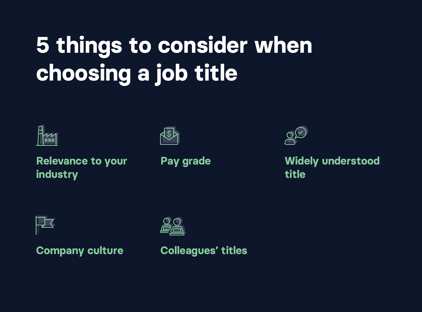 Graphic showing 5 things to consider when choosing a job title