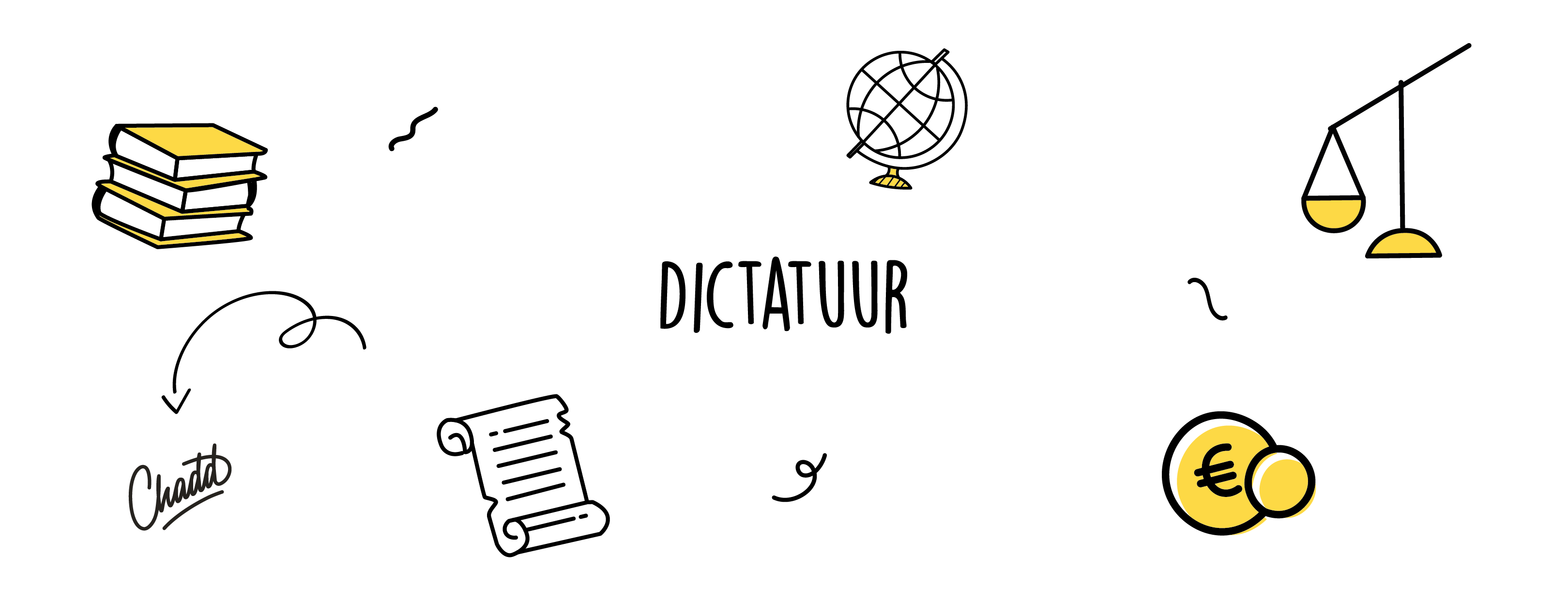dictatuur