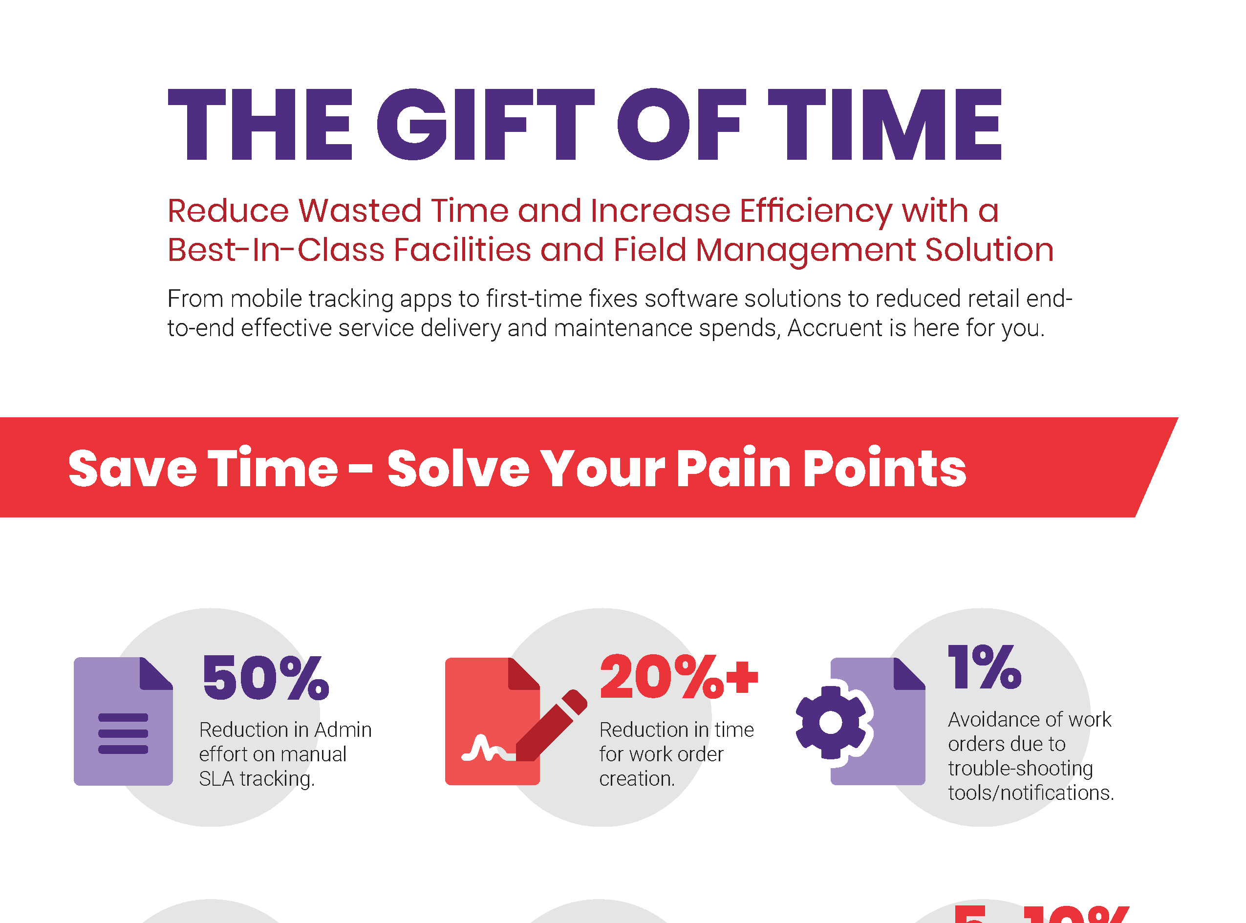 Accruent - Resources - Infographics - The Gift of Time - Hero