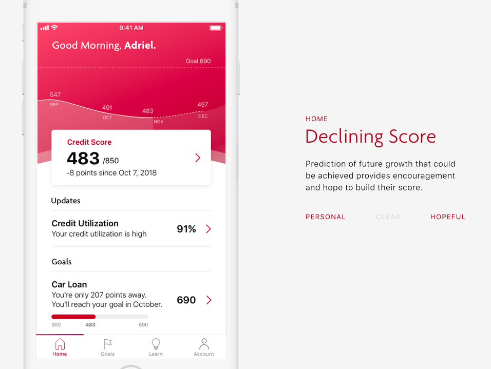 Prediction of future growth that could be achieved provides encouragement and hope to build their score.