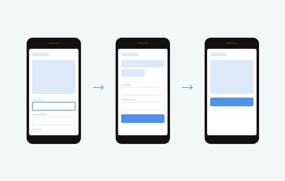 Wireframes of fictional onboarding flow.