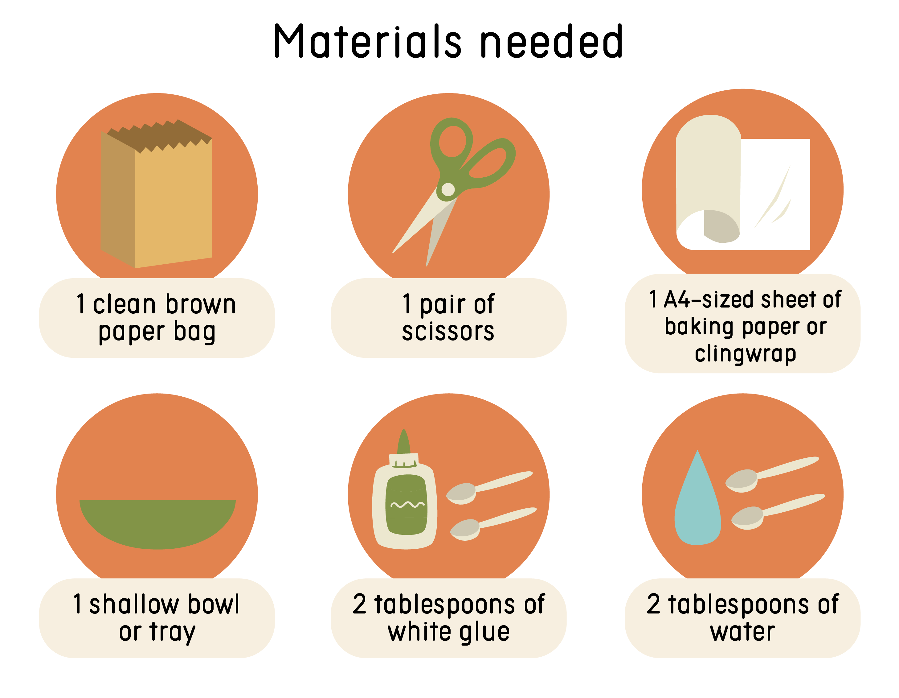 1 clean brown paper bag, 1 A4-sized sheet of baking paper or clingwrap, 1 pair of scissors, 1 shallow bowl or tray, 2 tablespoons of white glue, 2 tablespoons of water