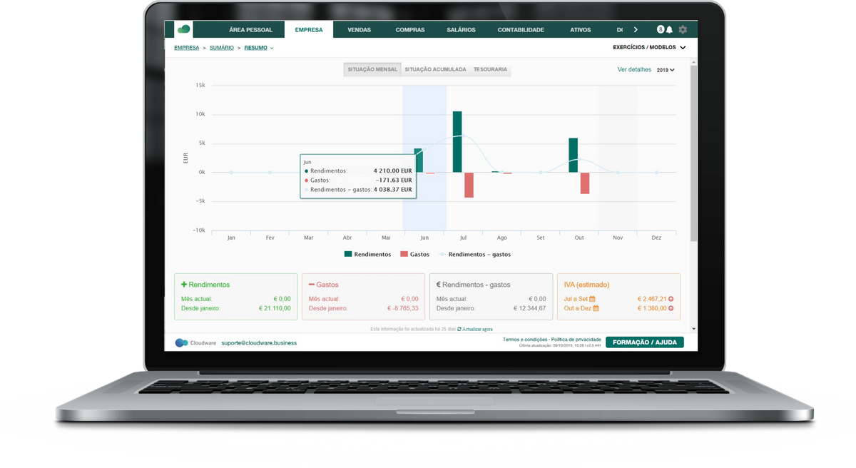 Faturação em A4 e gestão com o Cloudware Business Starter
