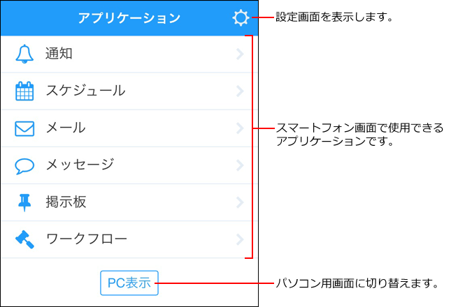 アプリケーション画面のイメージ