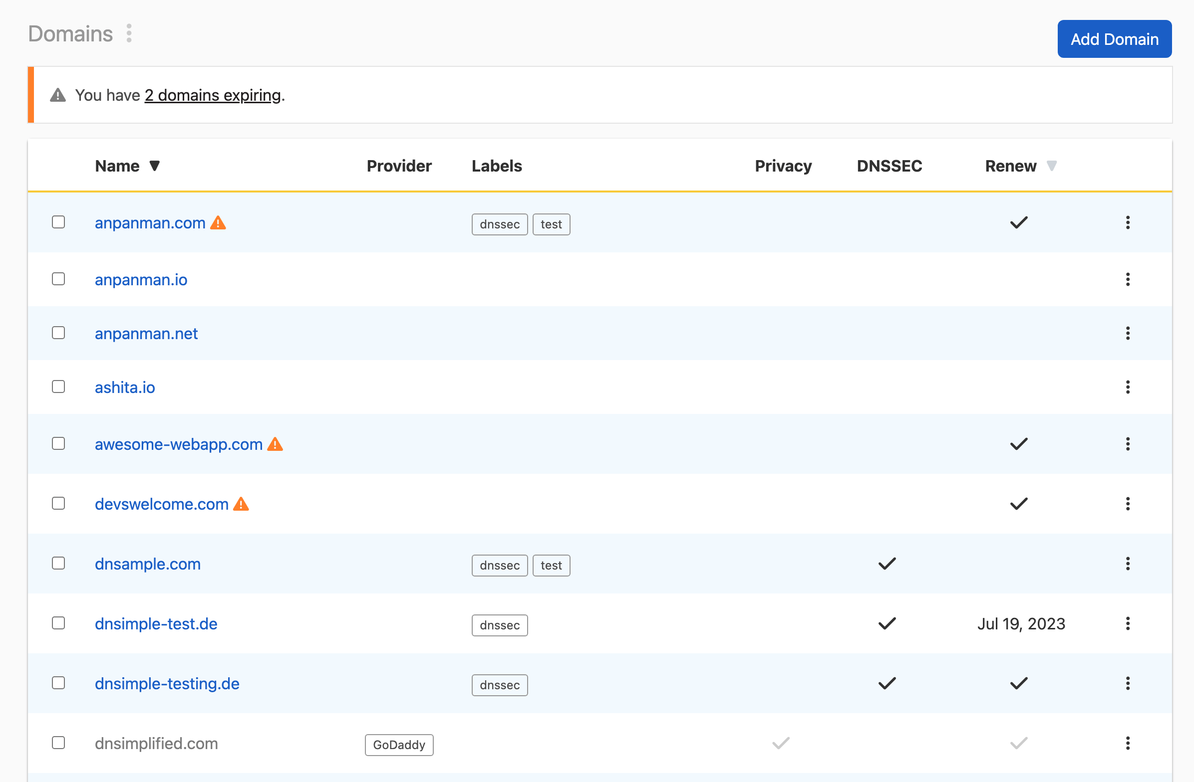 Integrated Domain Providers at DNSimple - DNSimple Help