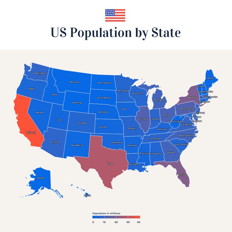 What Data Visualization Is and Why It Matters 2022